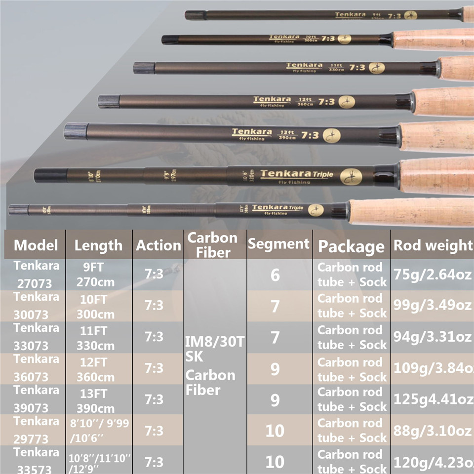 Maximumcatch 9-13FT v-tenkara  - Fishing Rod Ice recensione e prezzo