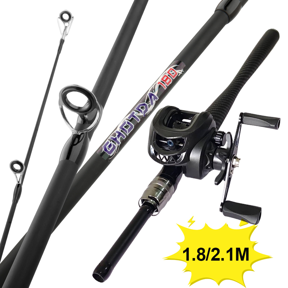 Set da Pesca con Canna e Mulin - Fishing Rod Combo recensione e prezzo